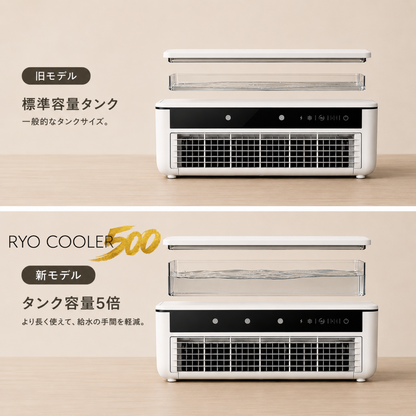 Ryo Cooler ｜ 車中泊にも使える 充電式ポータブル冷風機