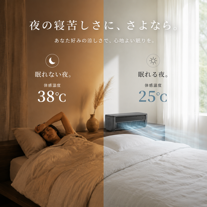 Ryo Cooler ｜ 車中泊にも使える 充電式ポータブル冷風機